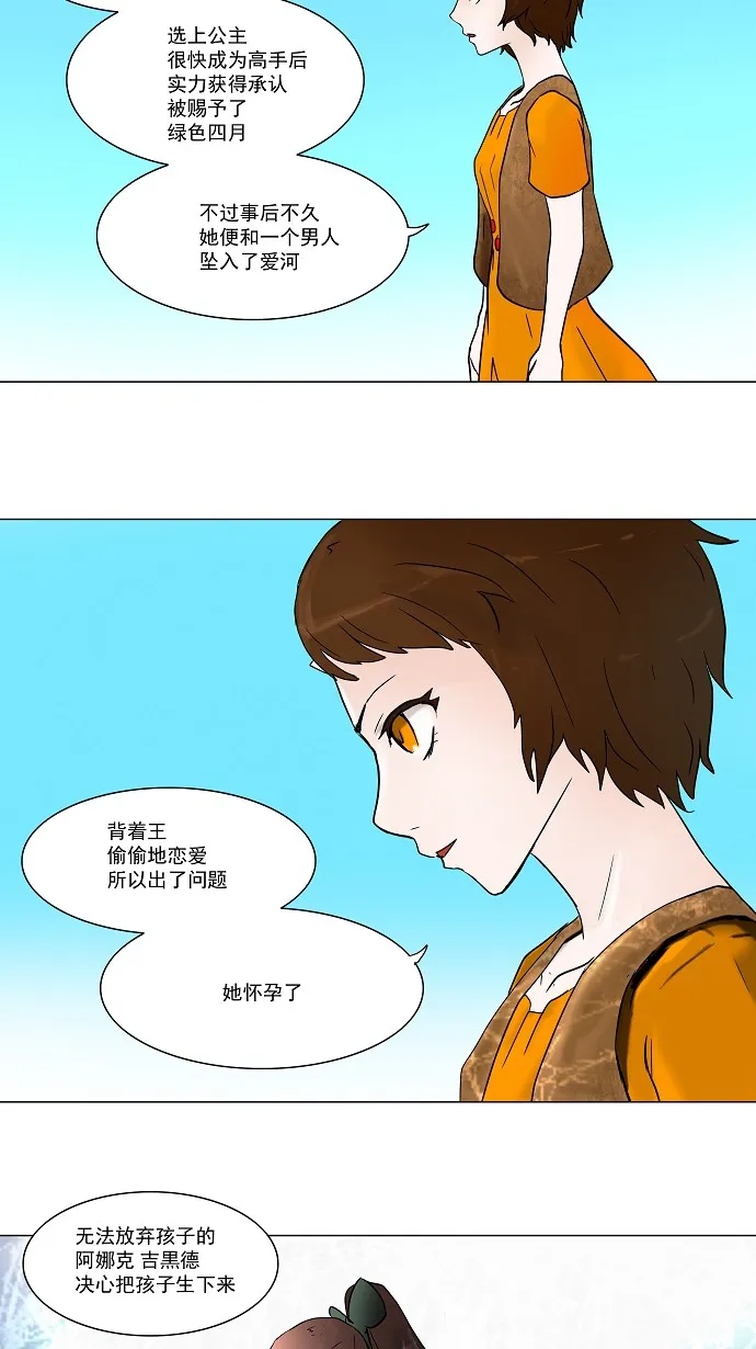 神之塔漫画什么时候更新漫画,第34话10图