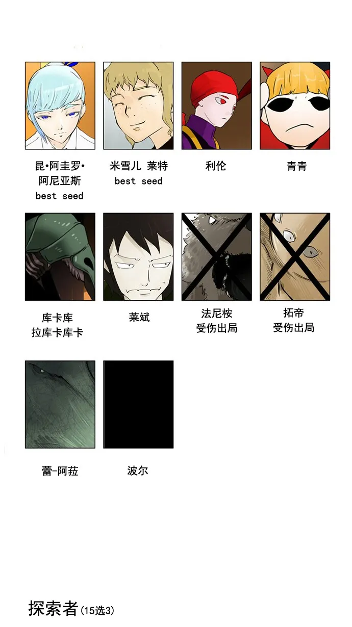 神之塔漫画漫画,第30话48图