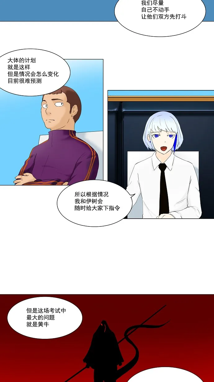 神之塔漫画漫画,第63话7图