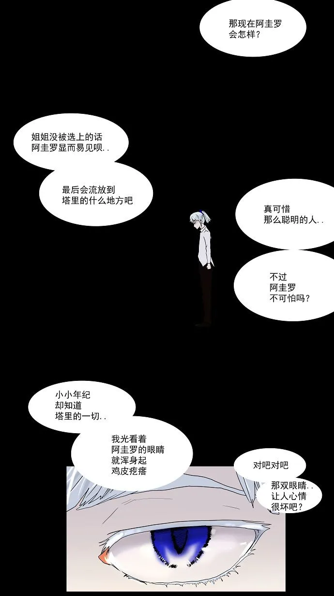 神之塔漫画漫画,第13话2图