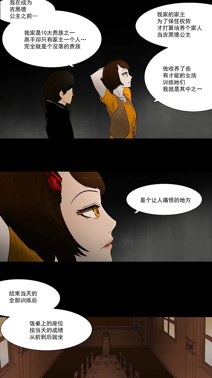 神之塔漫画什么时候更新漫画,第45话18图