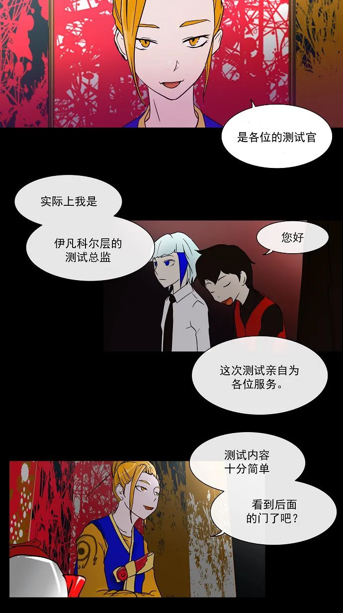 神之塔漫画漫画,第13话11图