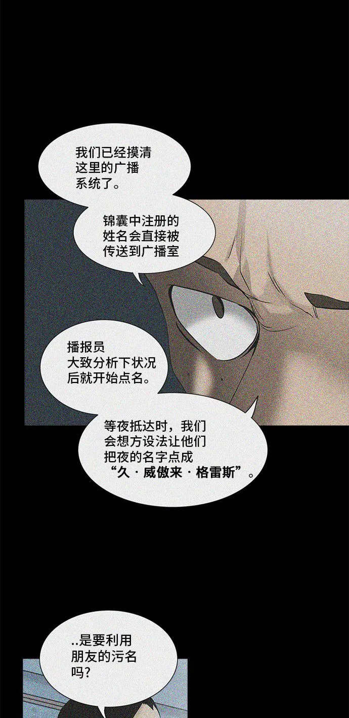 神之塔漫画漫画,第283话57图