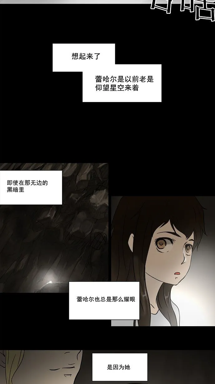 神之塔战力排名漫画,第51话19图
