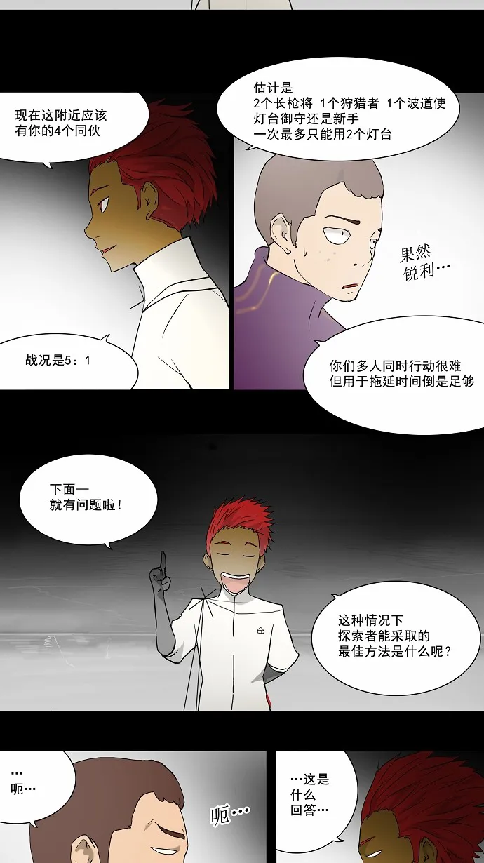 神之塔战力排名漫画,第38话12图