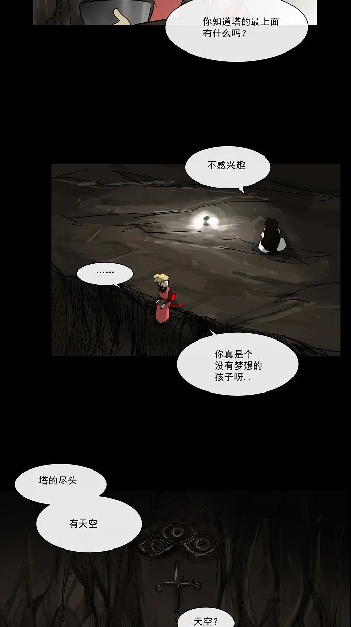 神之塔漫画什么时候更新漫画,第29话2图
