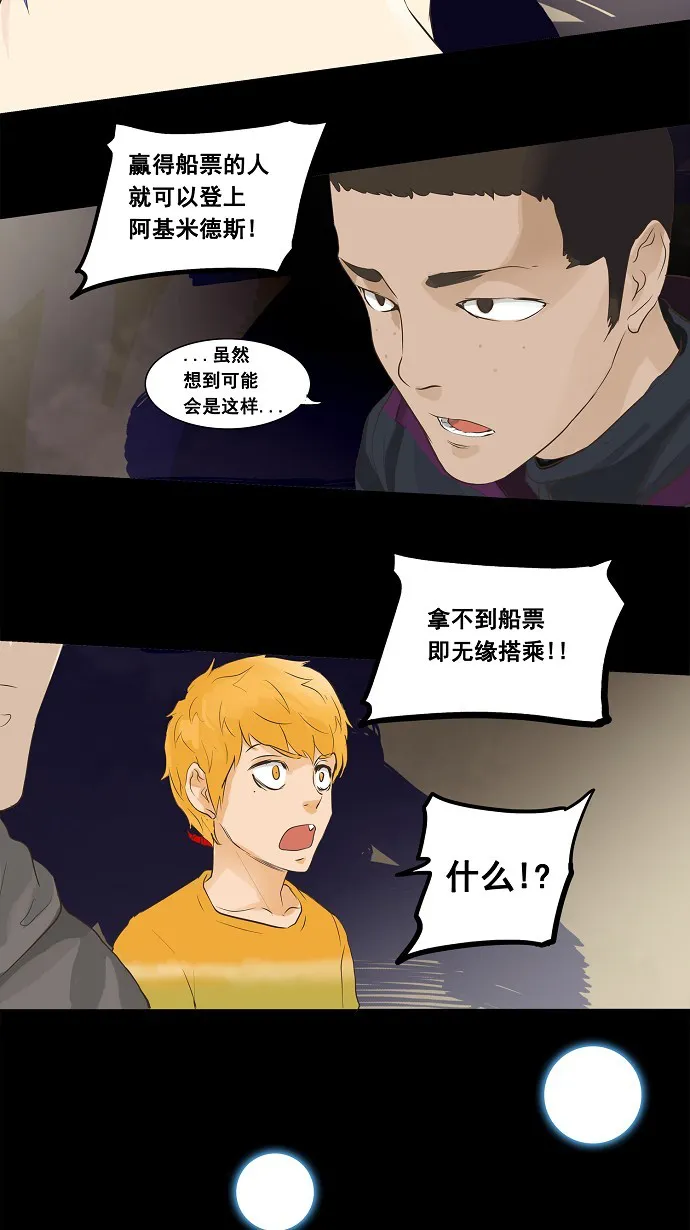 神之塔战力排名漫画,第137话42图