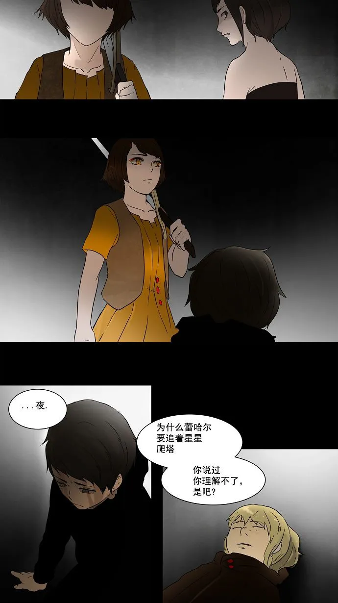 神之塔战力排名漫画,第51话8图