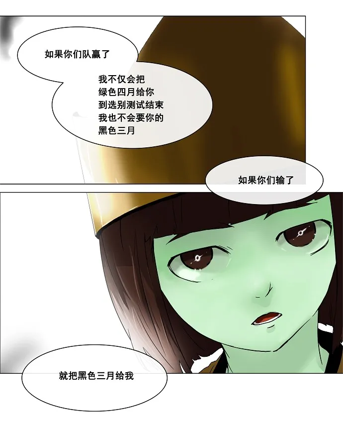 神之塔漫画什么时候更新漫画,第20话44图