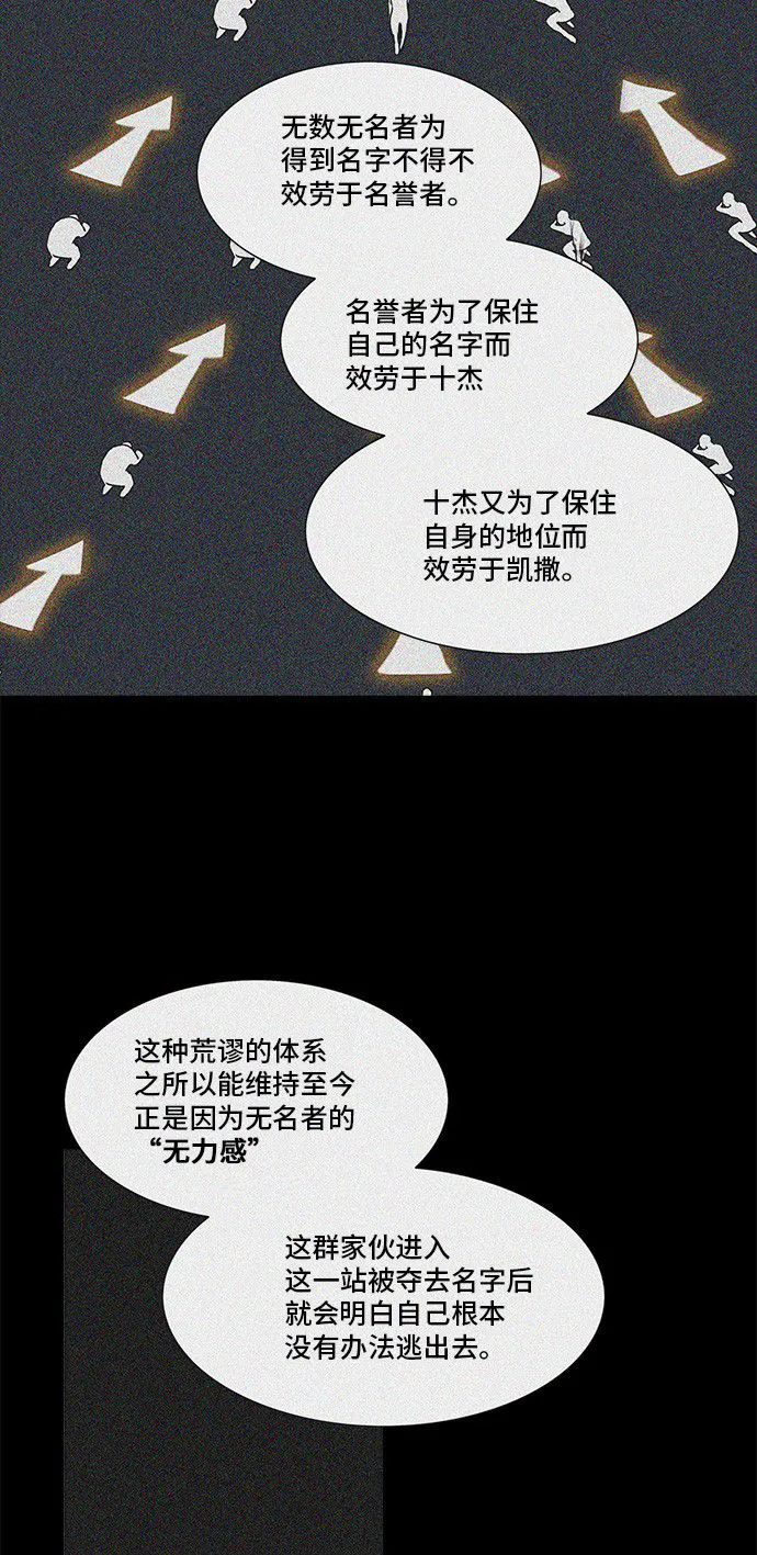 神之塔漫画漫画,第283话60图