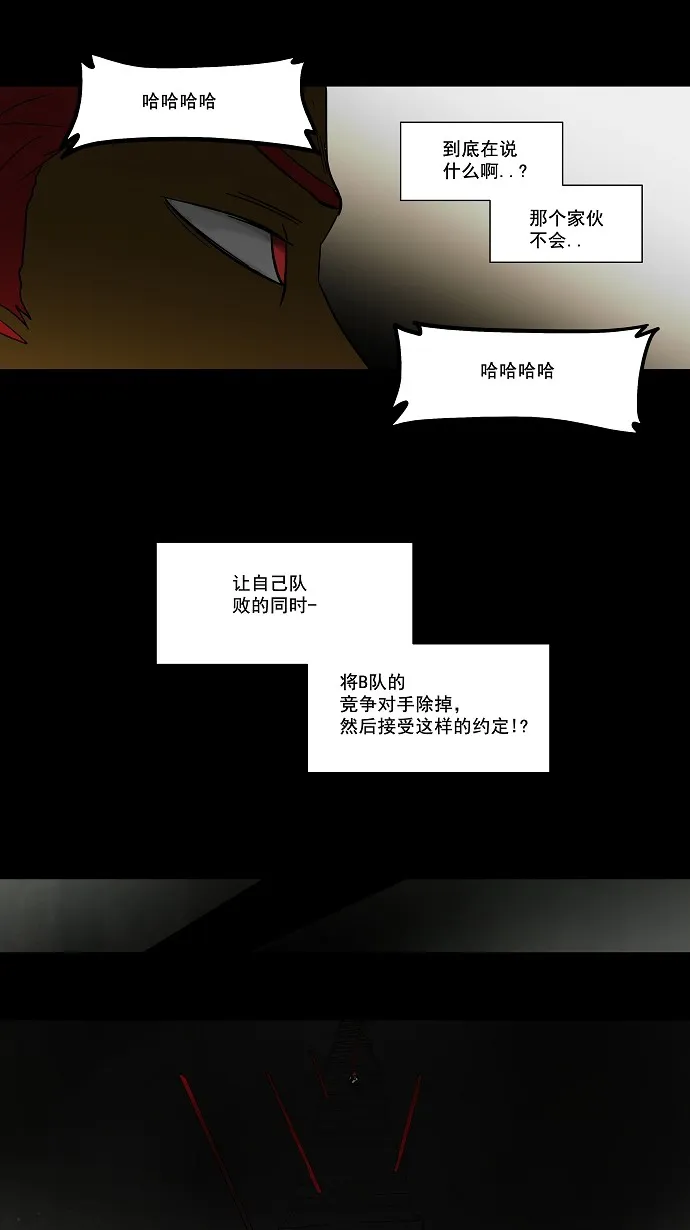 神之塔漫画漫画,第56话36图