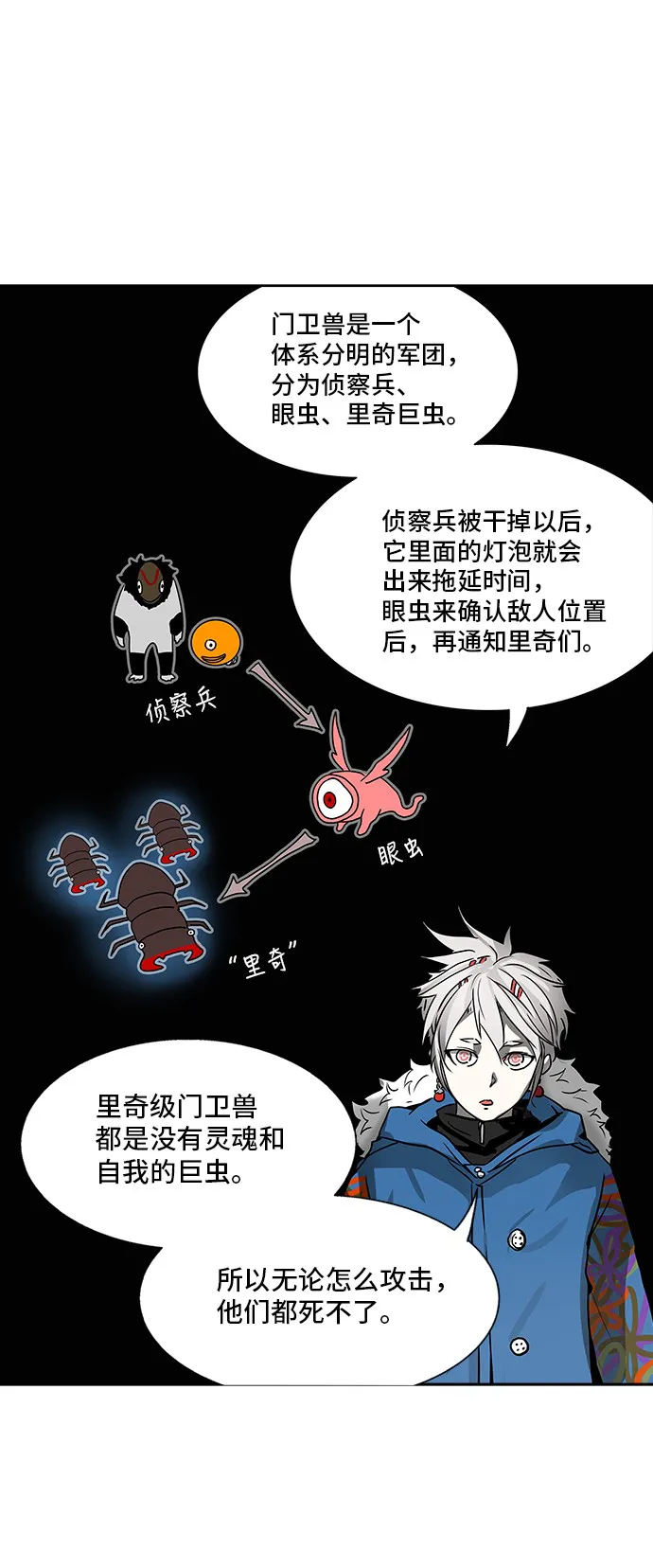 神之塔漫画漫画,第317话13图