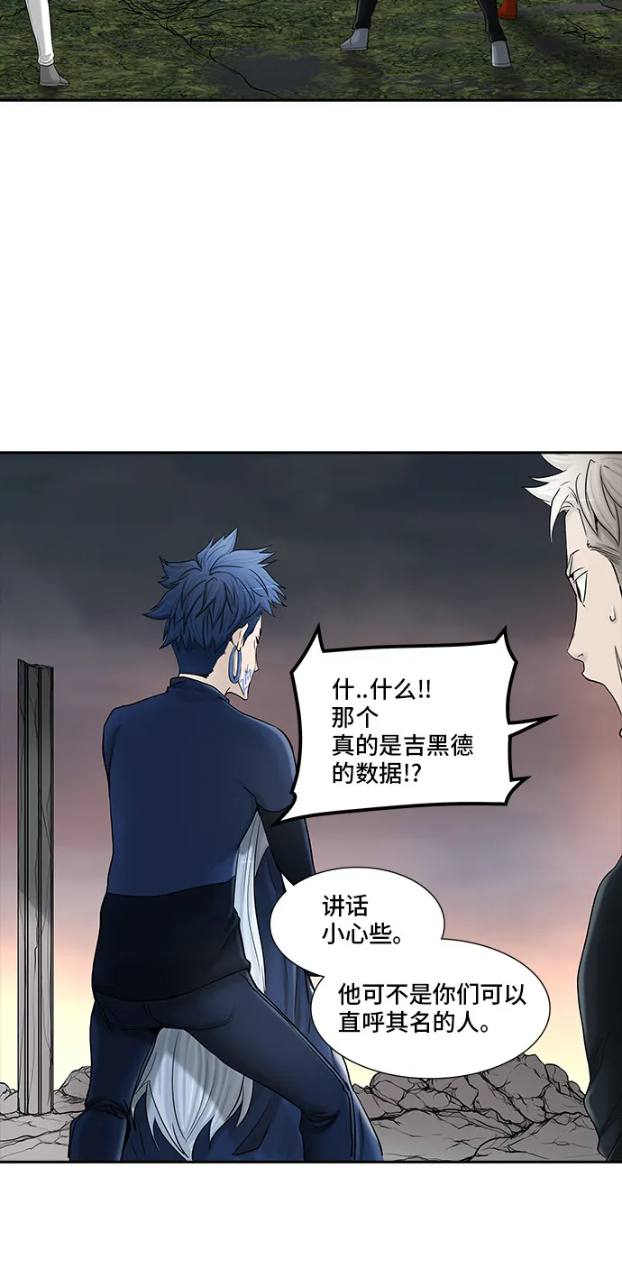 神之塔漫画漫画,第372话2图