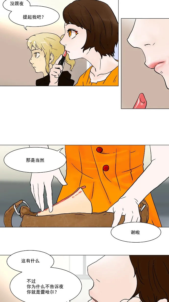神之塔漫画在哪个软件上能看漫画,第36话10图