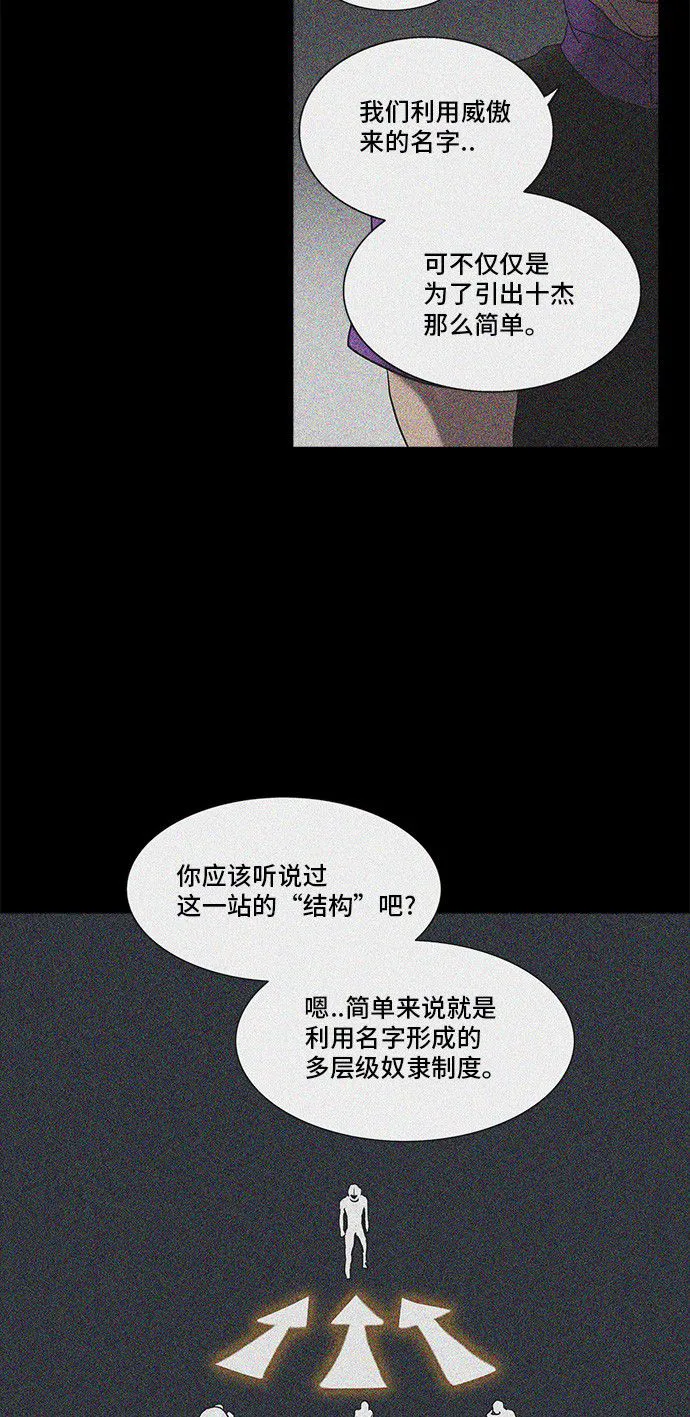 神之塔漫画漫画,第283话59图