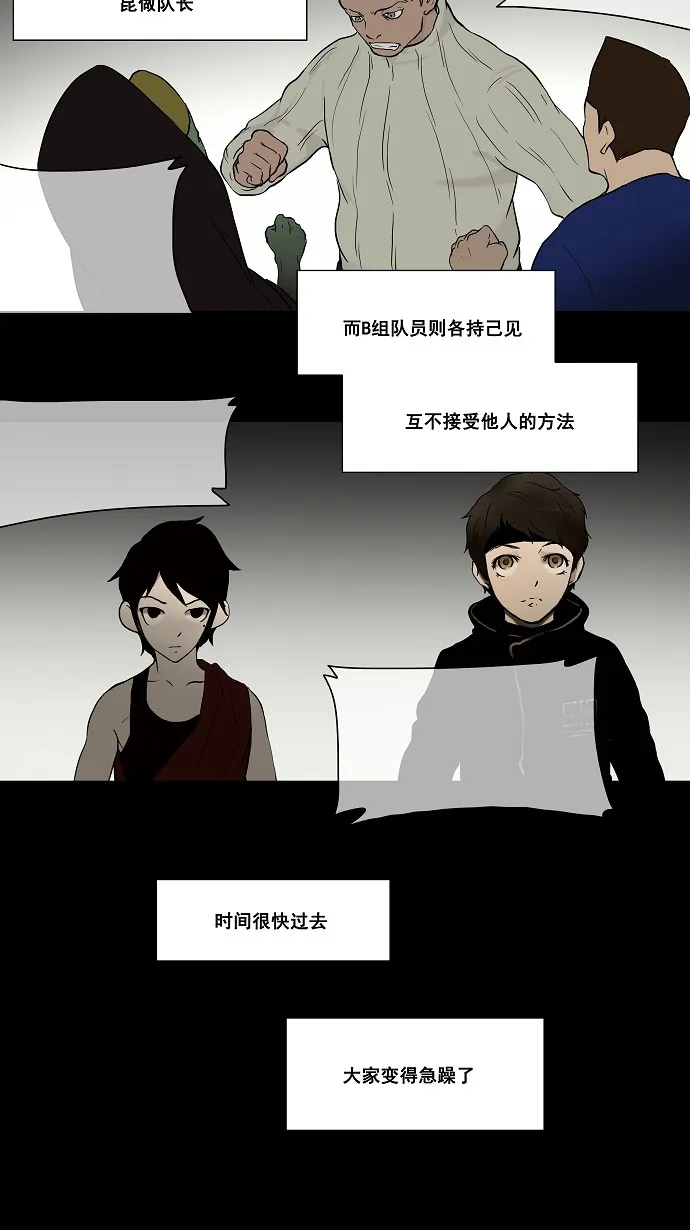 神之塔漫画漫画,第44话5图