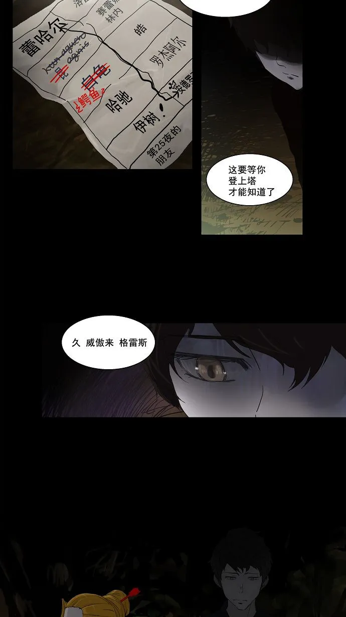 神之塔漫画漫画,第116话2图
