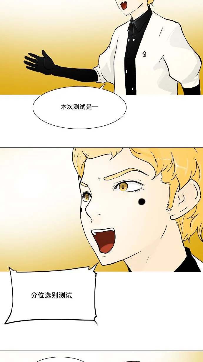 神之塔漫画什么时候更新漫画,第29话23图