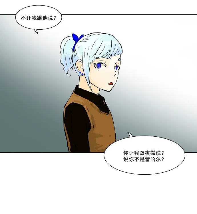 神之塔漫画漫画,第28话53图