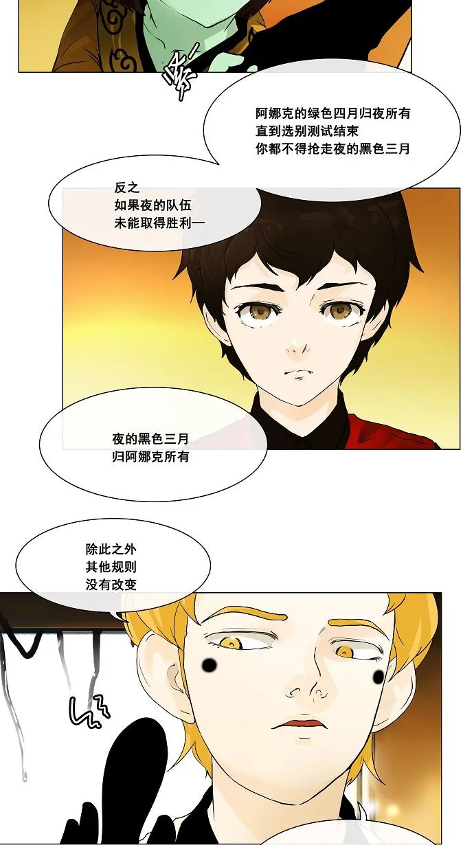神之塔漫画在哪个软件上能看漫画,第21话4图