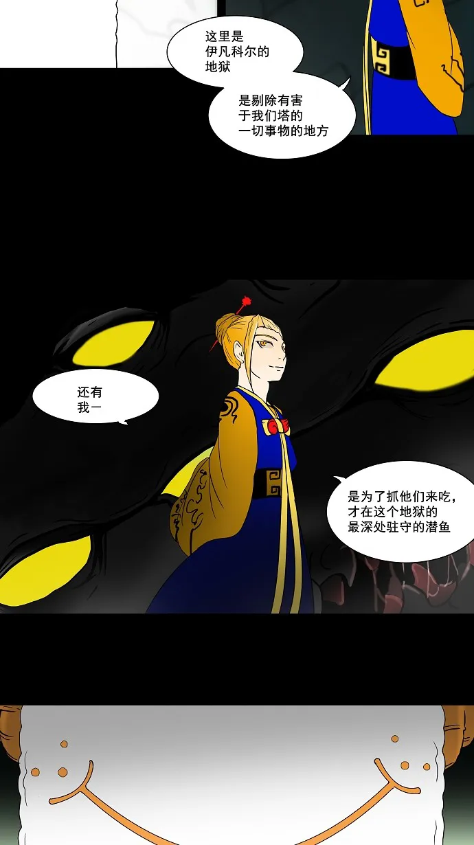 神之塔战力排名漫画,第57话24图