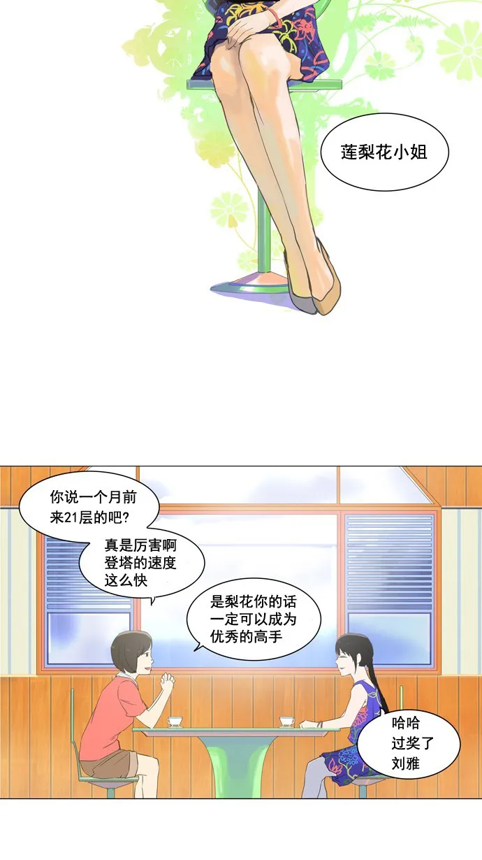 神之塔漫画什么时候更新漫画,第106话6图