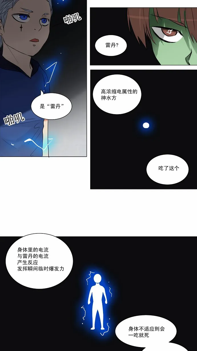 神之塔漫画什么时候更新漫画,第155话20图