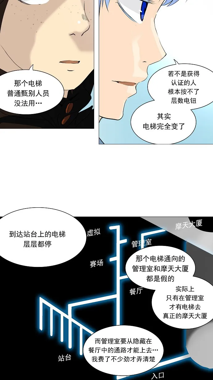 神之塔漫画包子漫画漫画,第223话10图