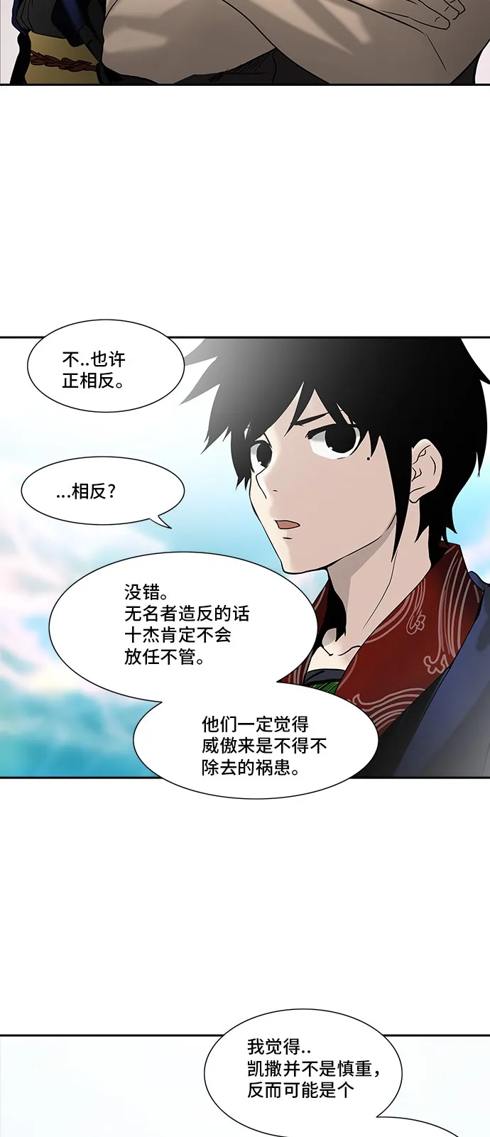神之塔漫画什么时候更新漫画,第284话22图