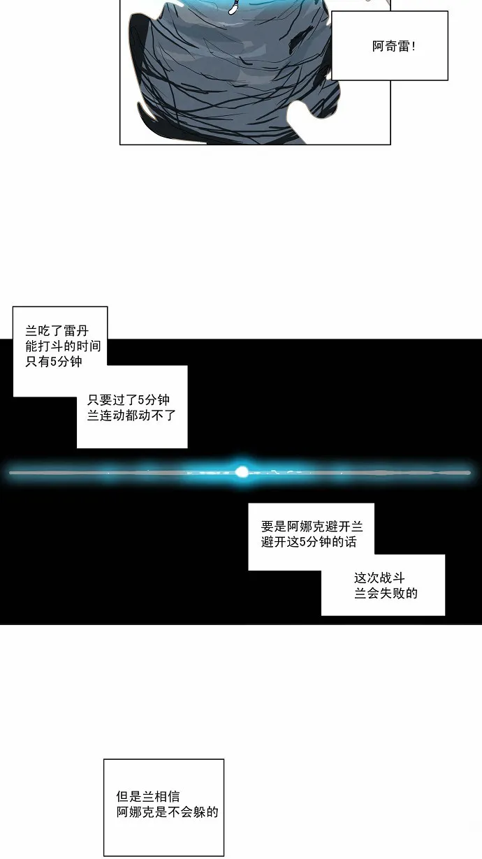 神之塔漫画什么时候更新漫画,第155话30图