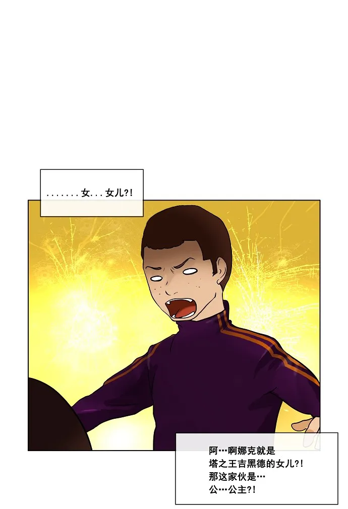 神之塔漫画什么时候更新漫画,第20话16图