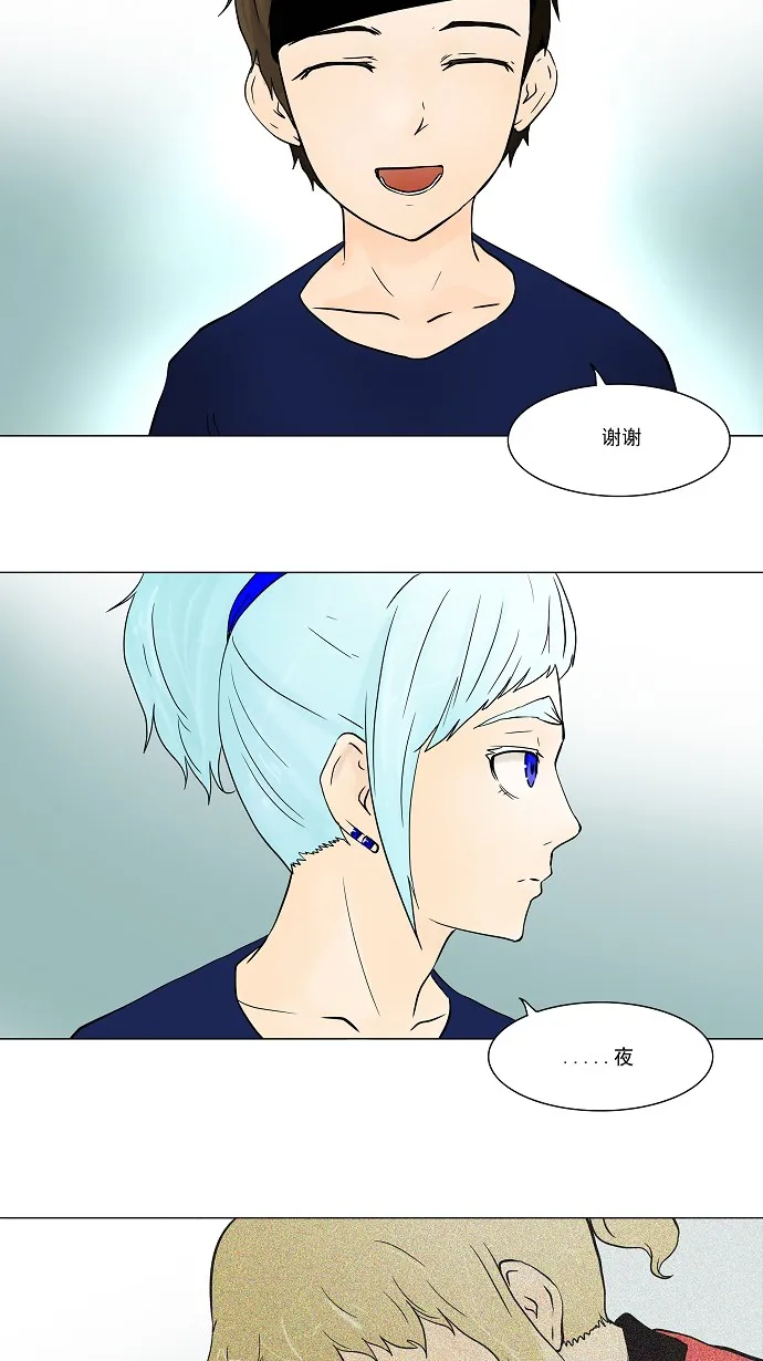 神之塔战力排名漫画,第31话34图