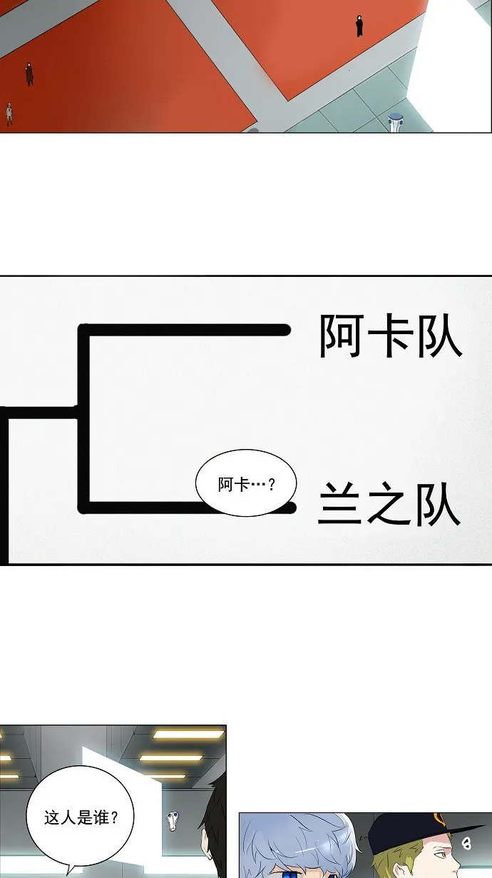 神之塔漫画漫画,第206话7图