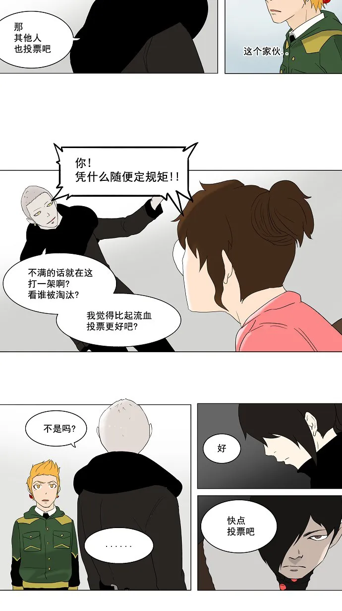 神之塔战力排名漫画,第82话30图