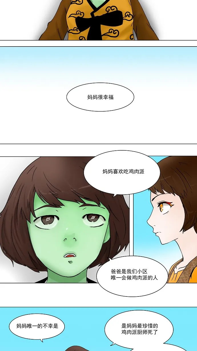 神之塔漫画什么时候更新漫画,第34话24图
