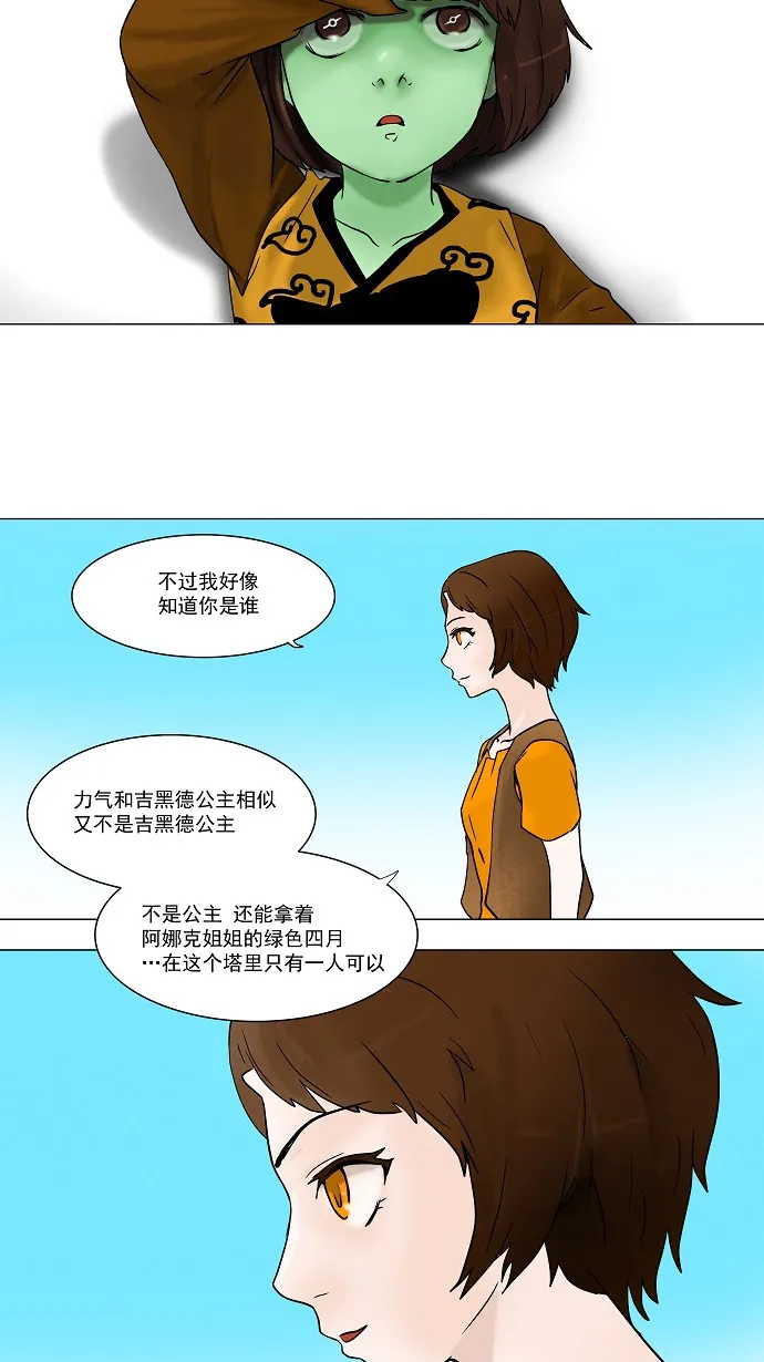 神之塔漫画在哪个软件上能看漫画,第33话36图