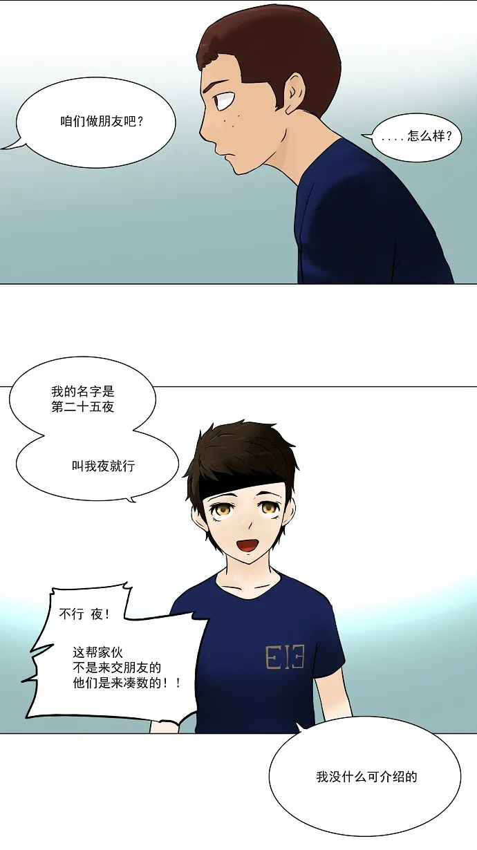 神之塔战力排名漫画,第31话32图