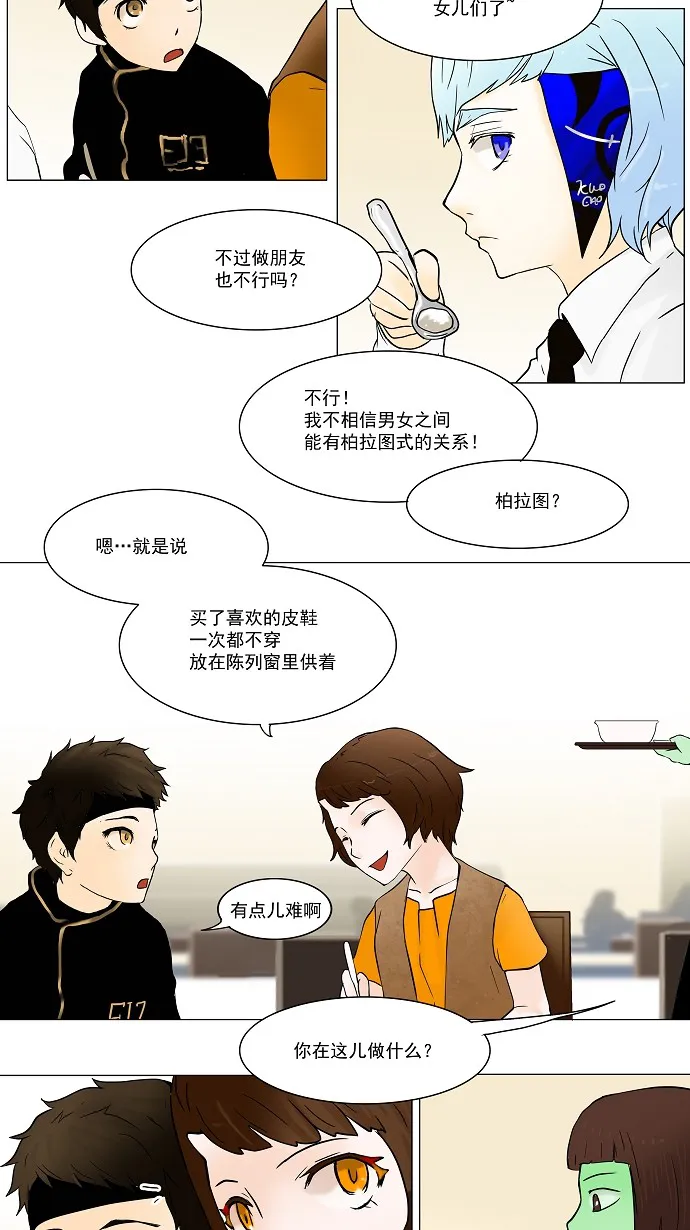 神之塔漫画漫画,第32话10图