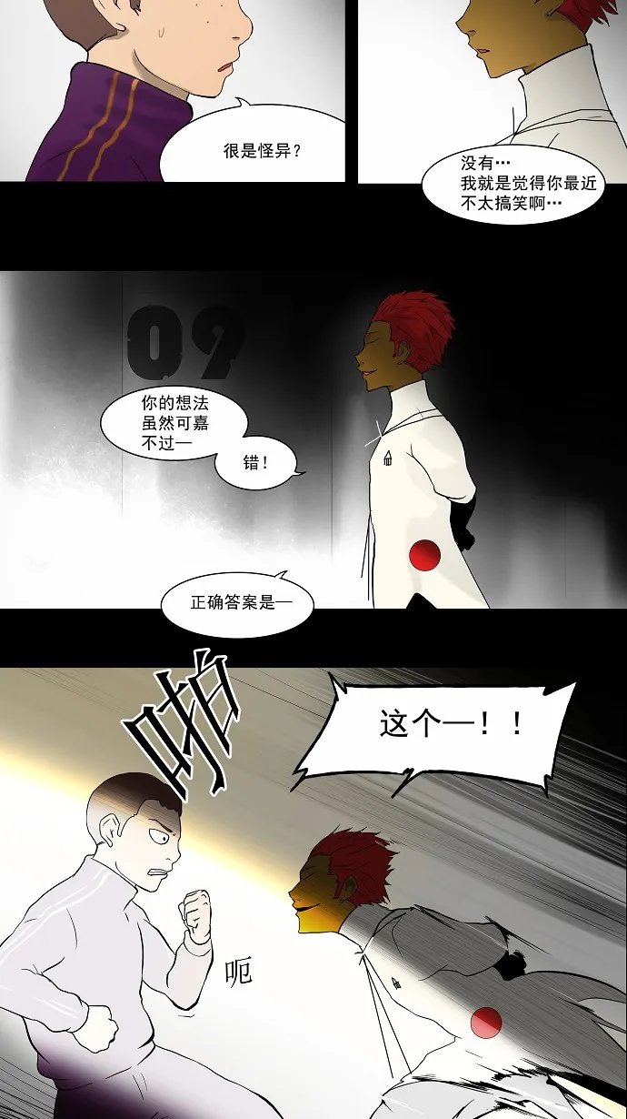 神之塔战力排名漫画,第38话13图