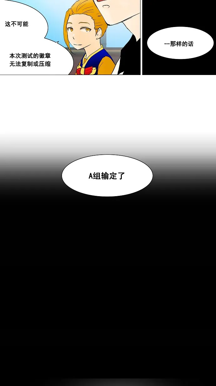 神之塔漫画解说大结局漫画,第40话7图
