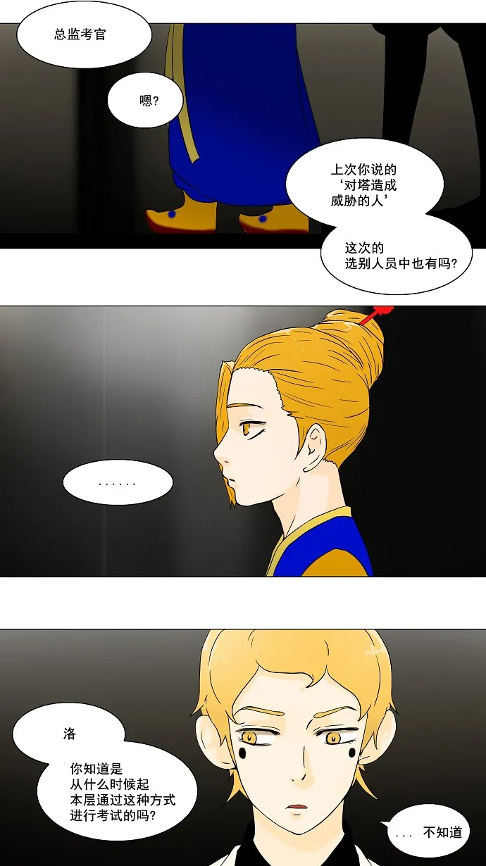 神之塔战力排名漫画,第58话3图