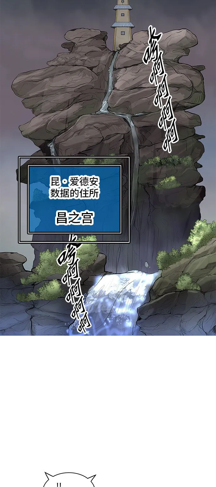 神之塔漫画在哪个软件上能看漫画,第363话19图