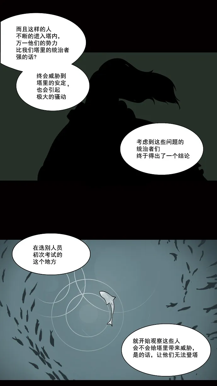 神之塔战力排名漫画,第58话7图