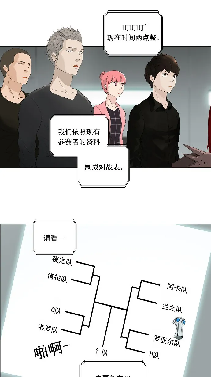 神之塔漫画在哪个软件上能看漫画,第205话36图