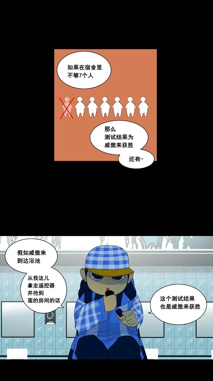 神之塔漫画什么时候更新漫画,第91话6图