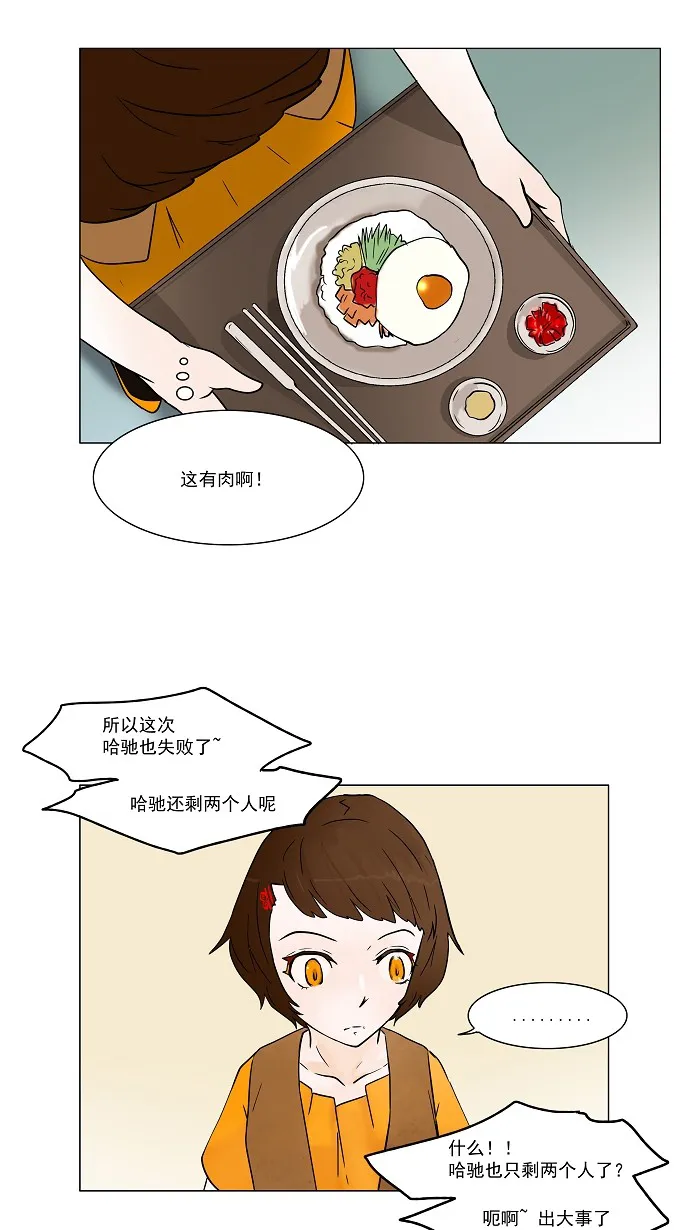 神之塔漫画漫画,第32话6图