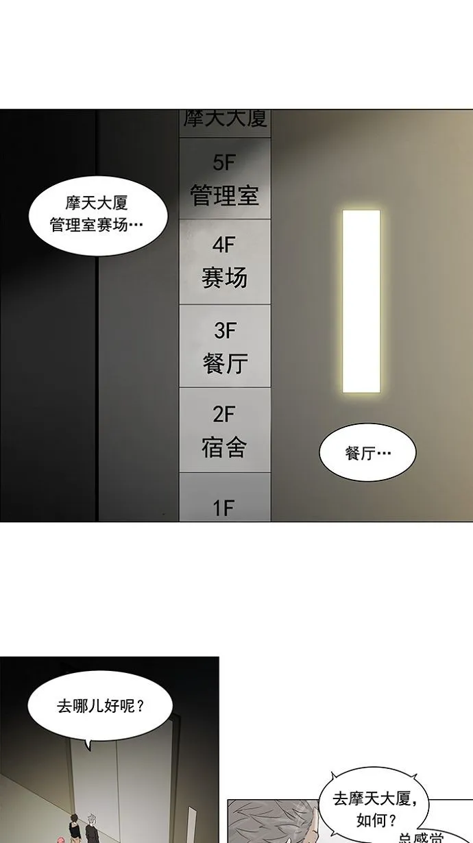 神之塔漫画漫画,第200话1图