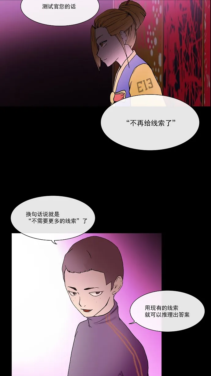 神之塔漫画什么时候更新漫画,第14话34图