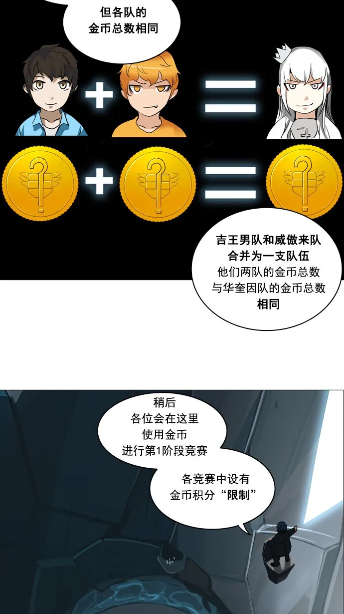 神之塔漫画漫画,第252话29图