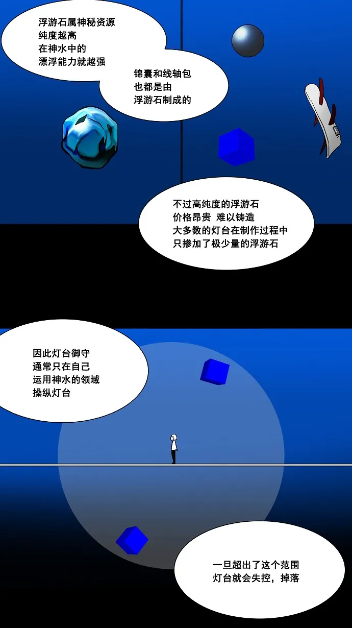 神之塔漫画什么时候更新漫画,第41话27图